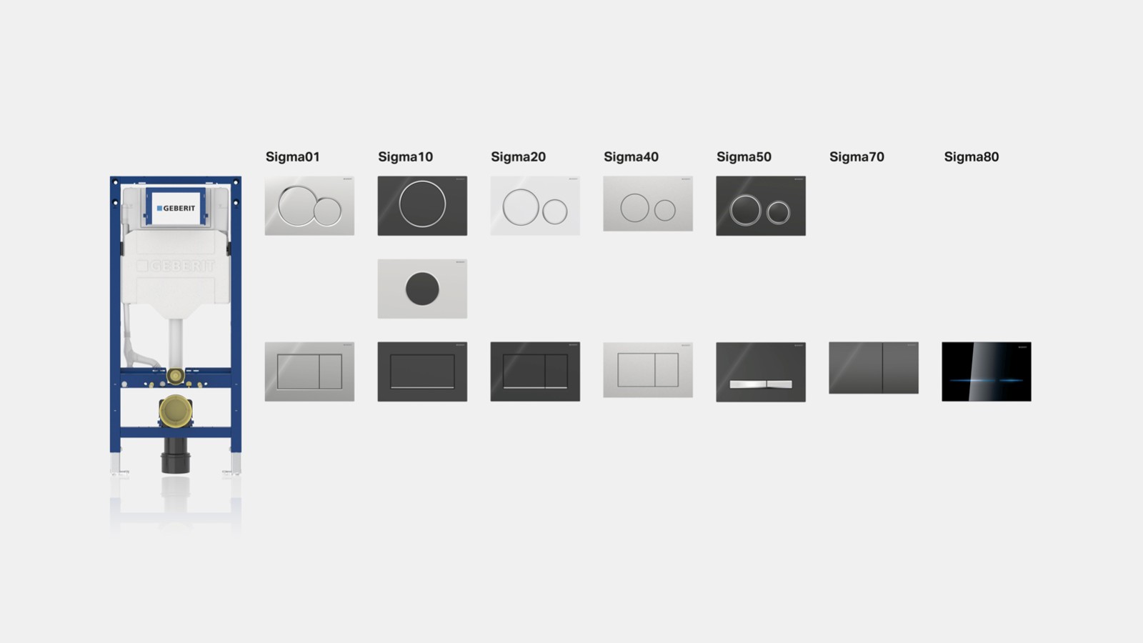 Sistemul de spălare Geberit Sigma Sistemul de spălare Geberit Sigma