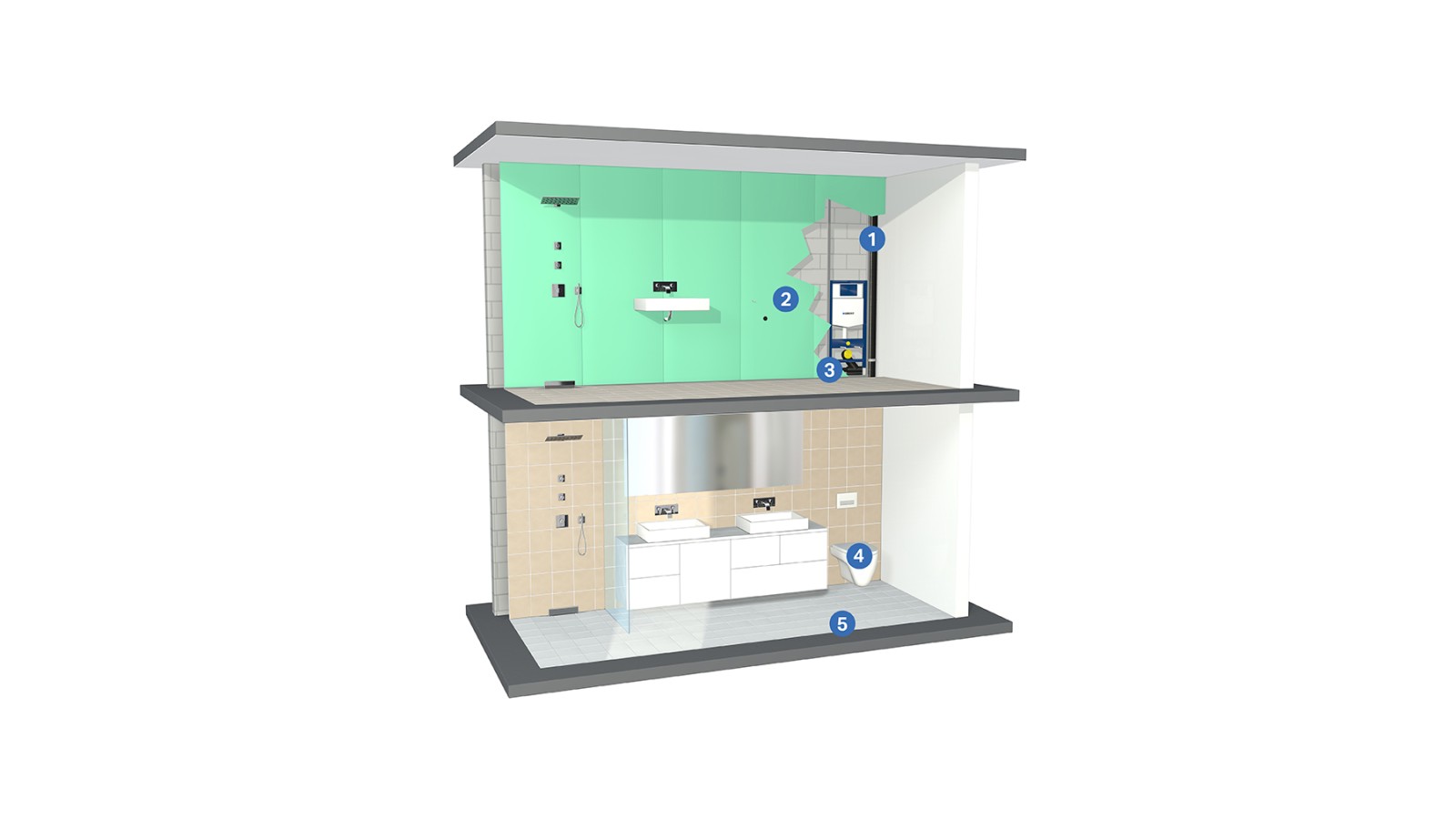 Soluţii pentru izolarea acustică a instalaţiilor sanitare