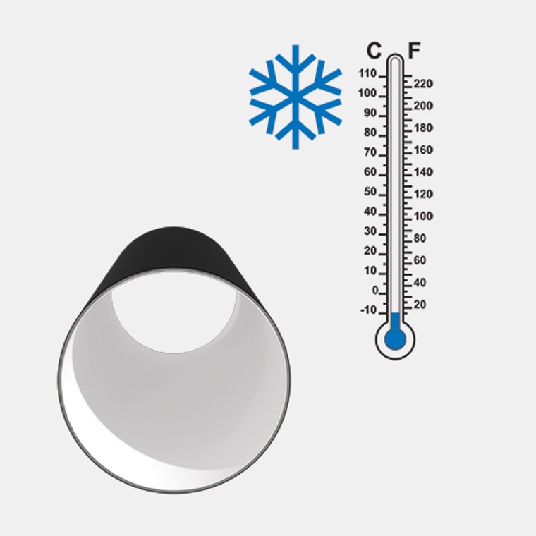 Rezistență ridicată la impact la rece a materialului Geberit Silent-PP