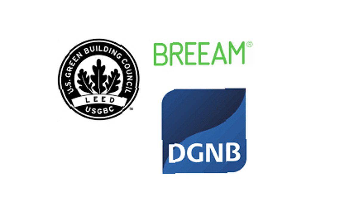 BREEAM, LEED și DGNB reprezintă cele mai importante trei sisteme de certificare pentru clădiri sustenabile la nivel mondial.