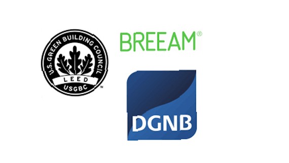 BREEAM, LEED și DGNB reprezintă cele mai importante trei sisteme de certificare pentru clădiri sustenabile la nivel mondial. BREEAM, LEED și DGNB reprezintă cele mai importante trei sisteme de certificare pentru clădiri sustenabile la nivel mondial.