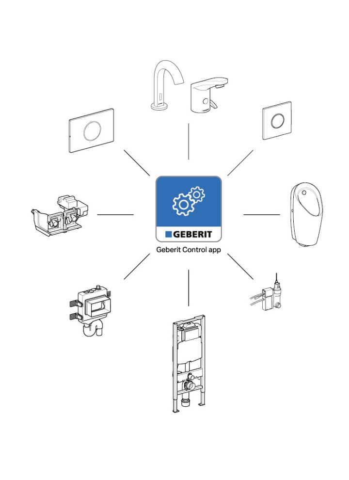 Prezentare generală a aplicației Geberit Control
