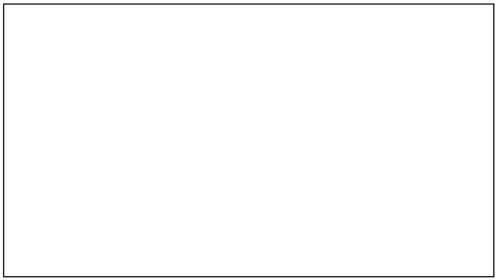 Panou frontal Monolith alb Panou frontal Monolith alb