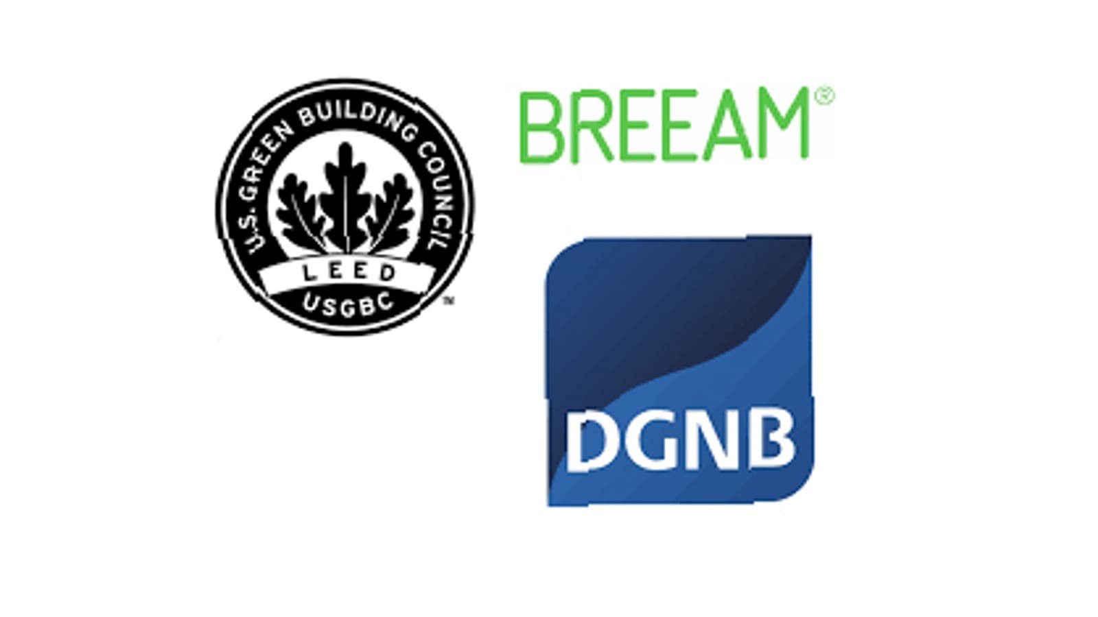BREEAM, LEED și DGNB reprezintă cele mai importante trei sisteme de certificare pentru clădiri sustenabile la nivel mondial. BREEAM, LEED și DGNB reprezintă cele mai importante trei sisteme de certificare pentru clădiri sustenabile la nivel mondial.