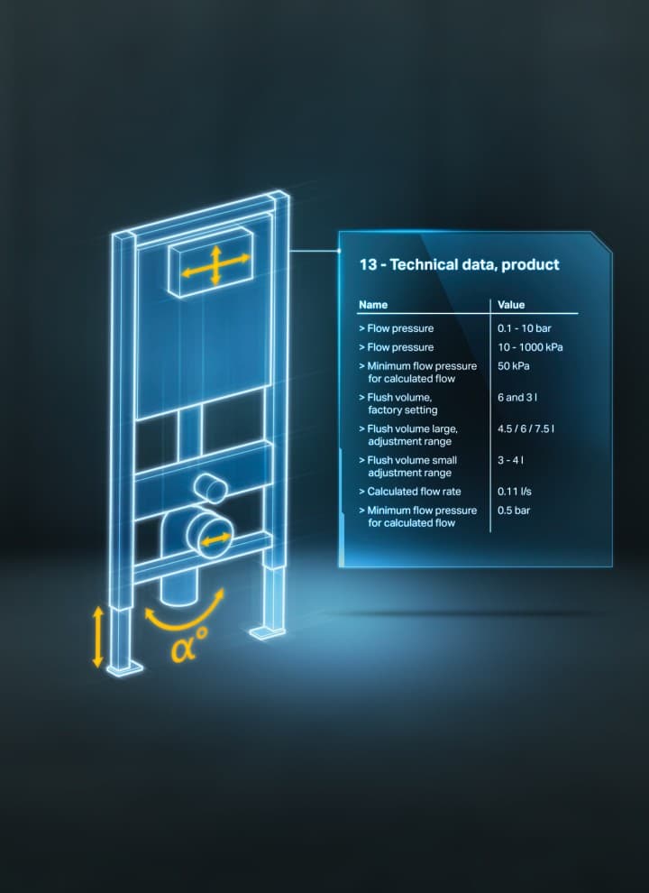 Conținut Geberit BIM Conținut Geberit BIM